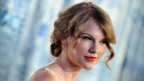 Taylor Swift music videos