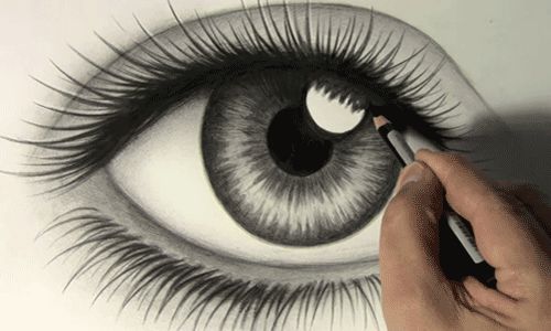 Drawing the eye