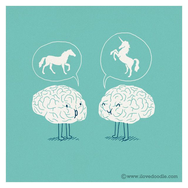 Left brain & Right brain